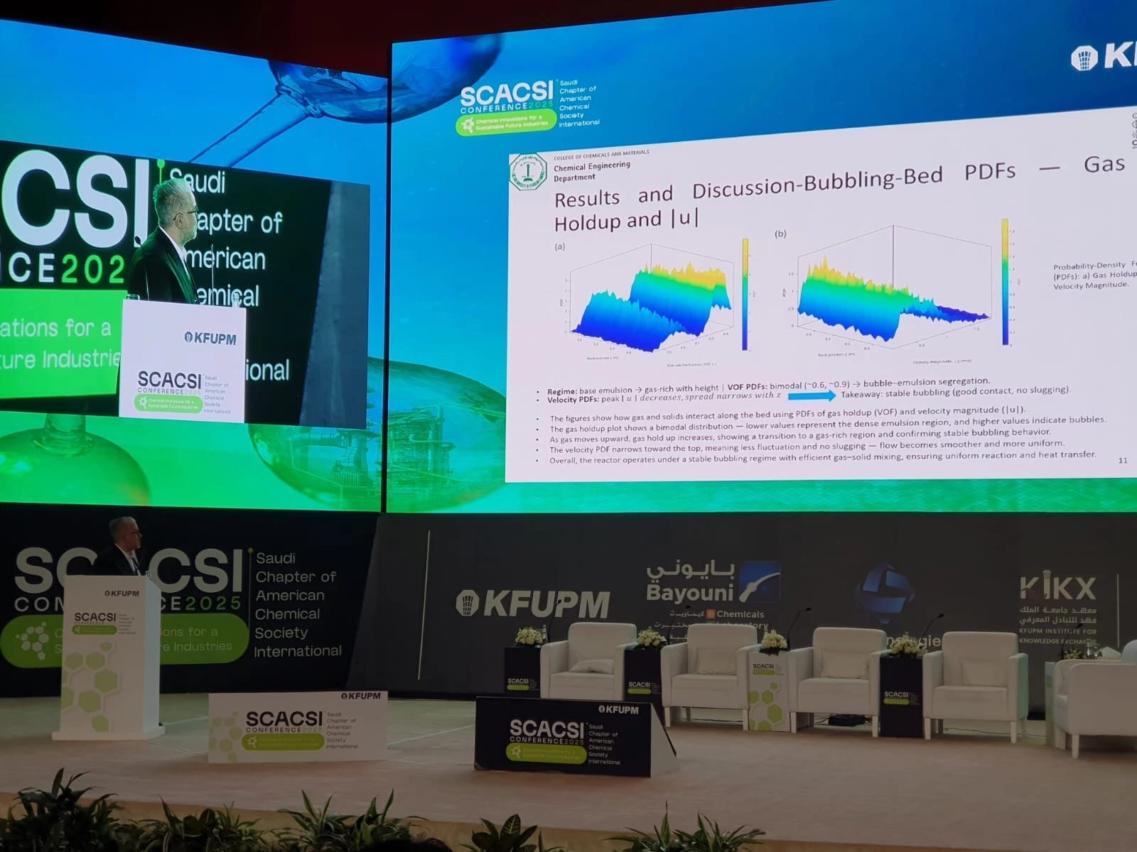 Dr. Christos D. Argyropoulos attended and presented at the Saudi Chapter of the American Chemical Society International Conference, held from November 11–13, 2025, at KFUPM, Dhahran, Saudi Arabia. - Right