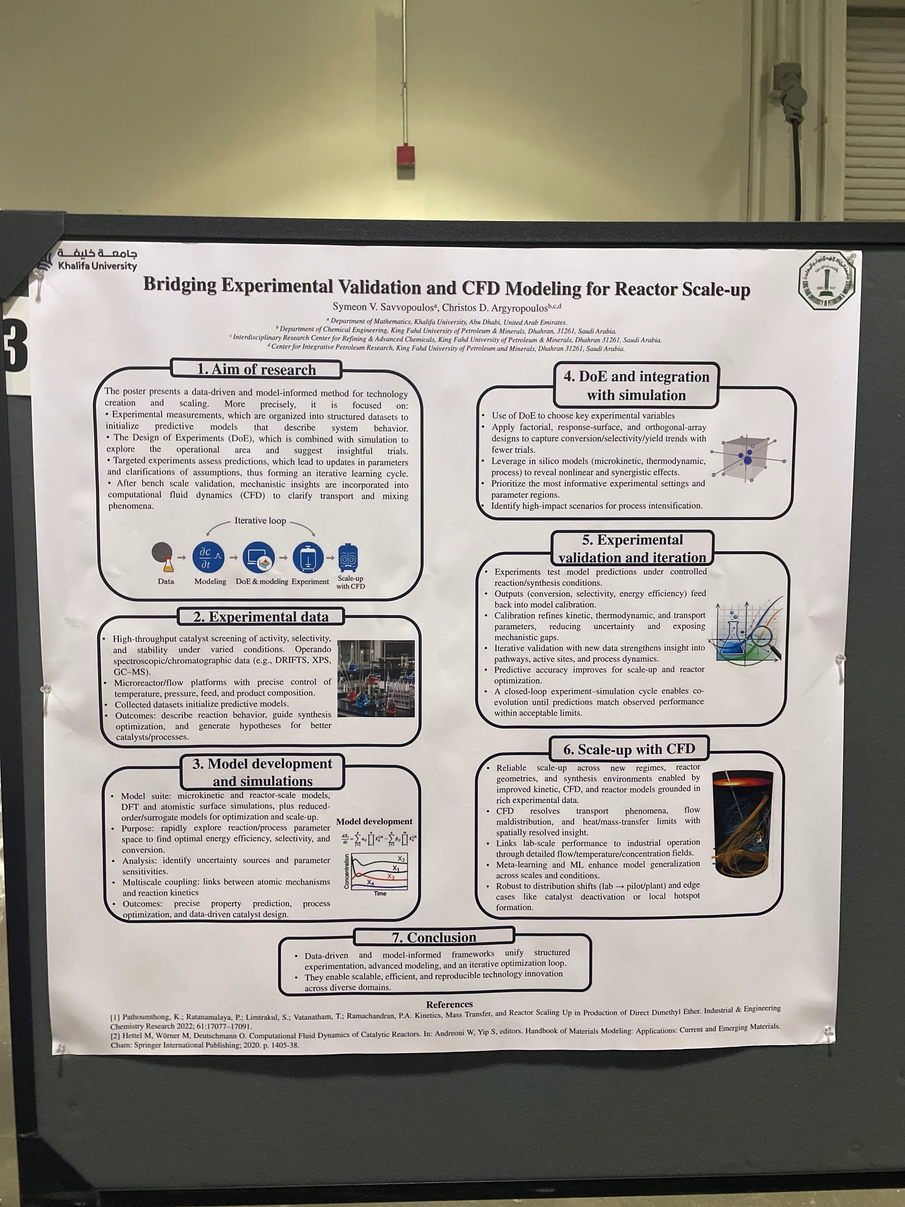 Oral presentation and poster of our work at the 2025 AIChE Annual Meeting, Boston, USA. - Left
